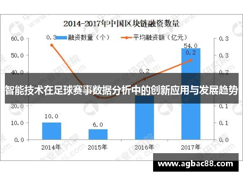 智能技术在足球赛事数据分析中的创新应用与发展趋势
